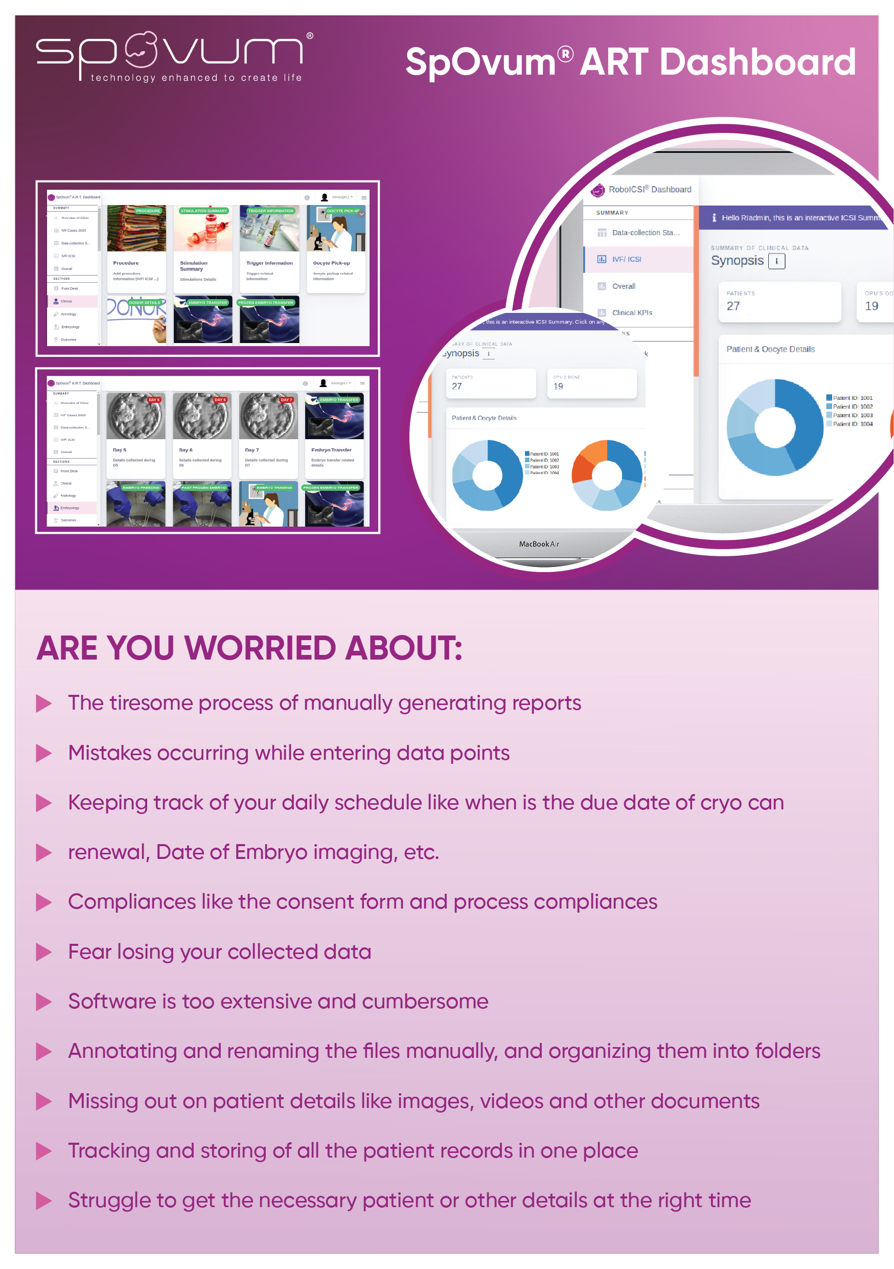 A.R.T. Dashboard Overview